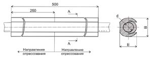 РАС-500-5А